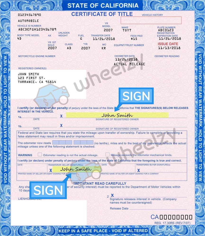 California Car Title Template Free California Bill Of Sale Forms Pdf