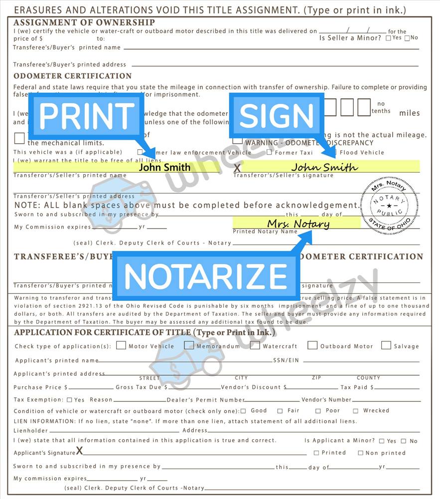 How to Sign Your Car Title in Ohio. Including DMV Title ...