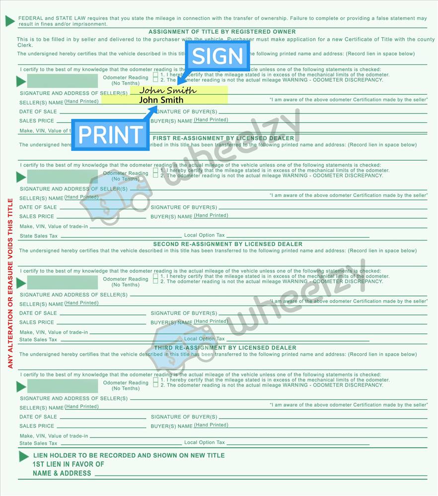 How To Apply For A Lost Motorcycle Title In Tennessee | Reviewmotors.co