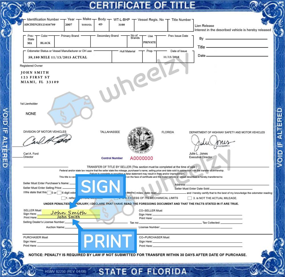 Used Car Registration Florida at Larry Reagan blog