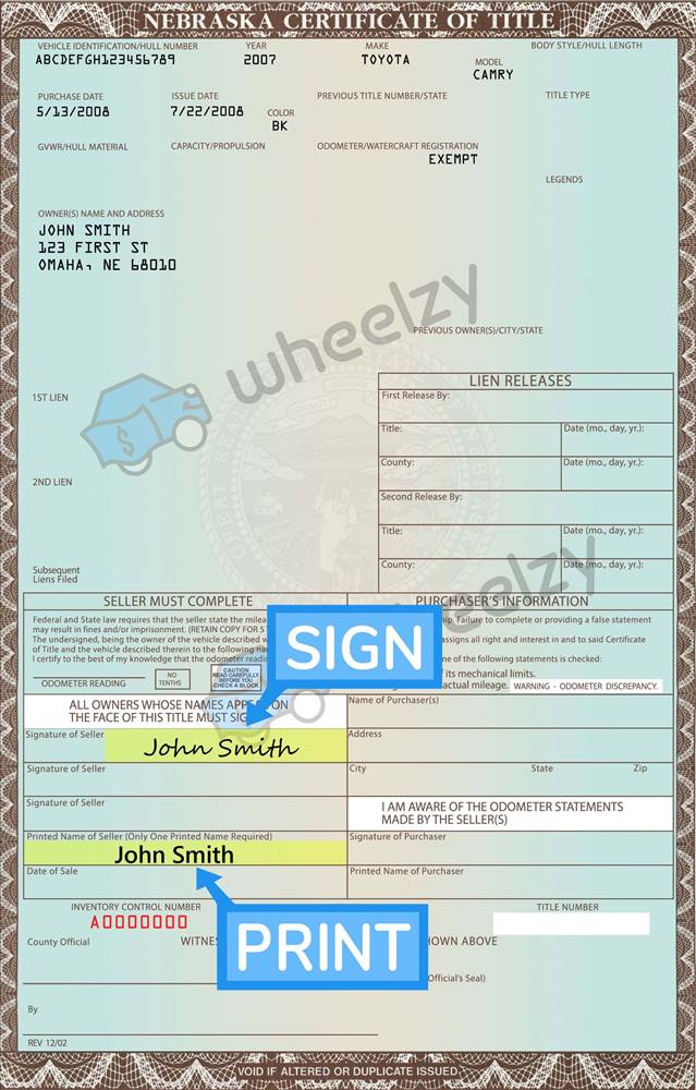 How To Sign Your Car Title In Nebraska Including Dmv Title Sample Picture