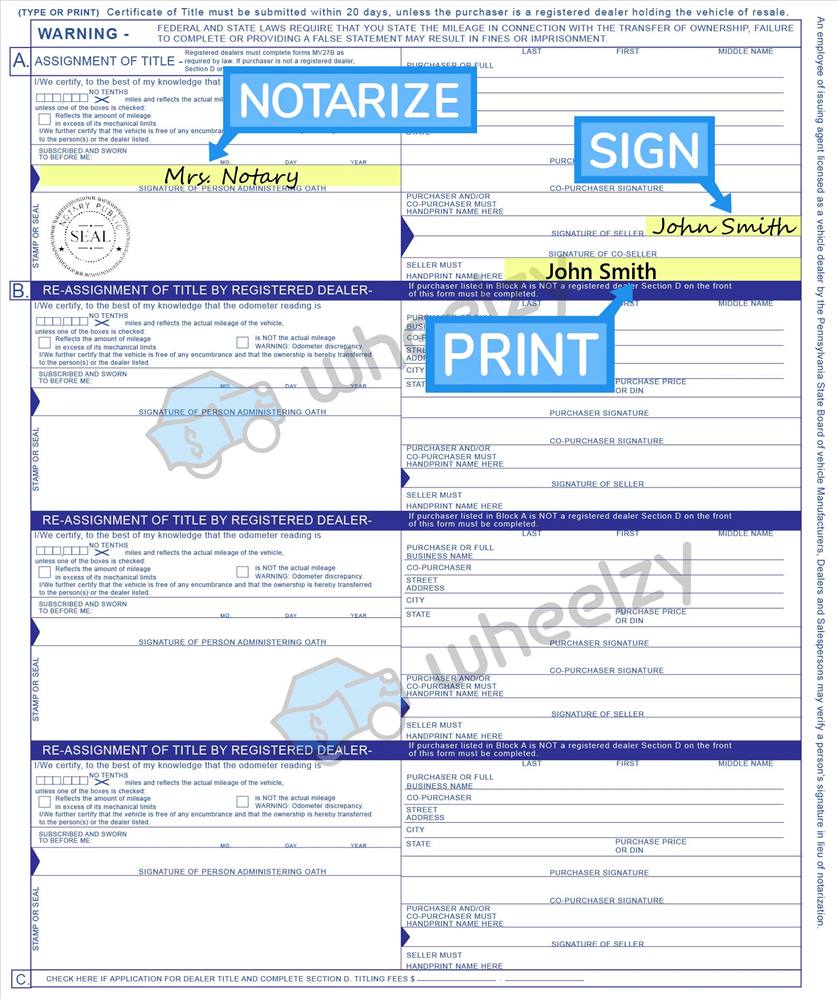 pa car title types